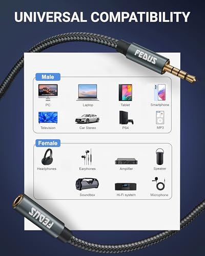 Image of FEDUS PURETONE 3.5mm Male to Female Aux Extension Cable Cord with Mic Support, 5 Meter 4-Pole TRRS Audio Jack Extender Braided For Smartphone, Speakers, PC, Headphone, Car Stereo,TV, Headphone,Tablet