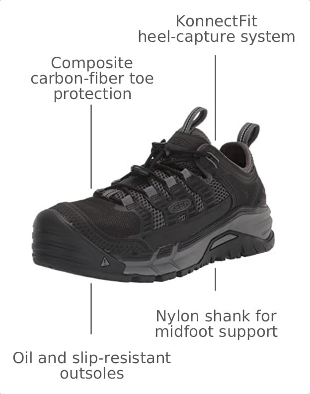 Image of KEEN Utility Mens Birmingham Low Height Composite Toe Athletic Work Sneakers