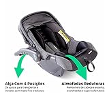 Carrinho Com Bebê Conforto Travel System... glide