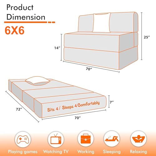 Product Variant View