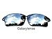 Galaxy Replacement Lenses for Oakley Fast Jacket XL Titanium Color Polarized