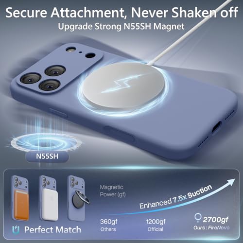 Image of FireNova Magnetic for iPhone 17 Pro Max Case, Compatible with MagSafe, [Integrated Silicone Camera Control Button] [Camera Protection] Anti-Scratch Microfiber Lining Phone Case, 6.9 inch, Lavender Gray