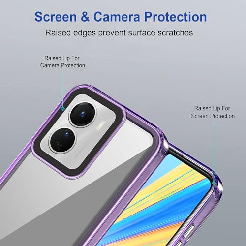 Image of amazon basics Back Case Cover for Vivo Y16 (TPU + PC Translucent Purple)