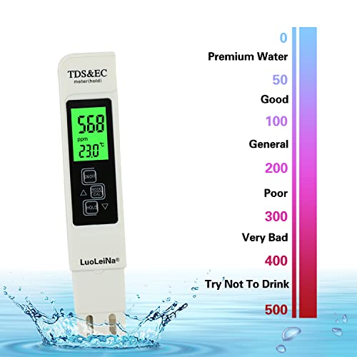 Luoleina Ph Meter For Water And Tds Meter, 0.01 High Accuracy Lab Ph Tester, Ph Tester Digital Pen For Water，Ph & Tds Meter Combo 4 In 1 Ph Tds Ec Temperature Meter #TOP4