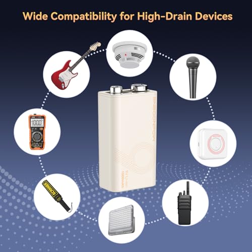 ENEGONPOW 9V wiederaufladbare Akkus, 2er-Pack 1000mAh 3,7V Lithium-Ionen mit USB-C-Ladung & LED-Anzeige für Rauchmelder, Mikrofone, Alarmanlagen, Taschenlampen