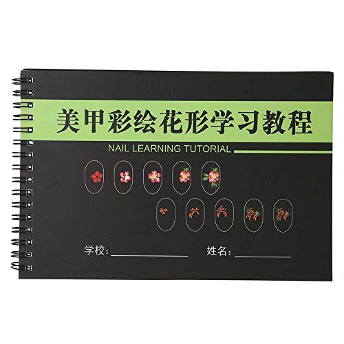 MUNEFE lCKAlC`ev[gAIȃlCA[g̗KVlCA[g̎̂߂̊GKev[g (painted flowers)