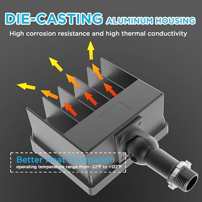 LED Flood Light 15W Residential Wall Pack Knuckle Mount Outdoor LED Security Light for Porch Garden Yard and Garage 1800LM 5000K Daylight 100-277V ETL Listed IP65 Waterproof