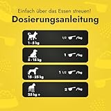 Petstile Canine Booster mit Grünlippmuschel-Extrakt für Hunde - Expertenformulierte Superfood-Mischung mit 26 Wirkstoffen - 150g Pulver