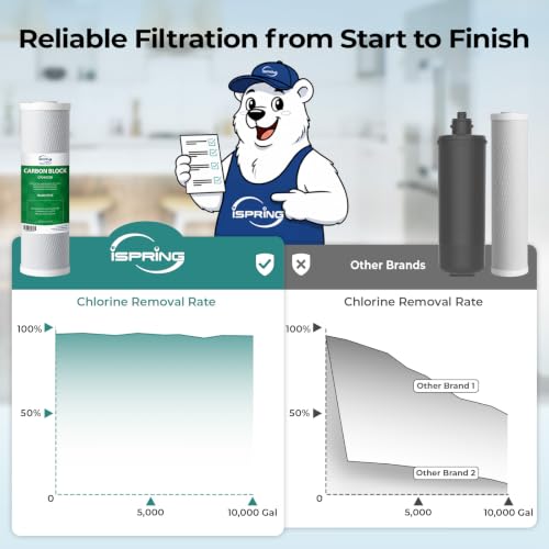 Image of iSpring US31KF-BV 3-Stage Bacteria Removal Under-Sink Water Filter System