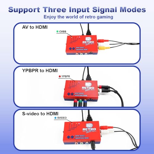 Image of RetroScaler2x AV /SV /YPBPR to HDMI Converter - Supports Line Doubler, Filter and Pass-Through Modes, Video Game Adapter with No Lag, for PS2 /N64 /Dreamcast /Saturn /MD /NGC /SFC and More (Blue)
