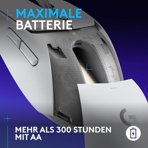 Logitech G G309 LIGHTSPEED kabellose Gaming-Maus, leicht, LIGHTFORCE-Hybridschalter, HERO 25K-Sensor, über 300 Stunden Akkulaufzeit mit AA-Batterie, 6 programmierbare Tasten, PC und Mac - Weiß 6