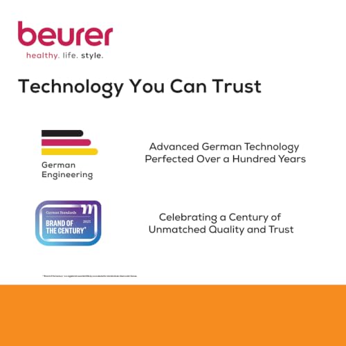 Image of Beurer German Engineering UB 56 Double Electric Blanket I Fast Heating I Teddy bear fabric I Dual Temperature Controller I Auto Shut-Off I Machine Washable 30C I Overheat Protection I OEKO-TEX Certified I Removable Switch I 3-Year Warranty