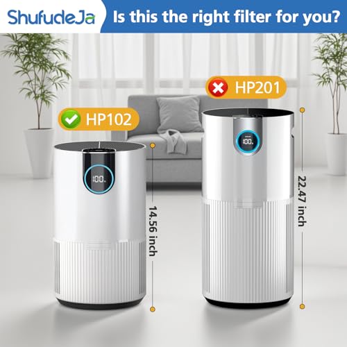 2 Pack HP102 Replacement Filter, Compatible with Shark HP102 & HP102PET & HC452 & HP132 & HC450 & HC451 & HC455, True HEPA for 99.97% of Particles, Compare Part #HE1FKPET, HE1FKBAS