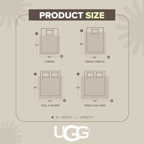 UGG Whitecap King Blanket, Plush Fleece, 110" x 90", Gray - image 8