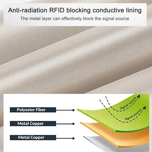 Tissu anti ondes de haute précision pour blindage RF or 9 mètres - 3