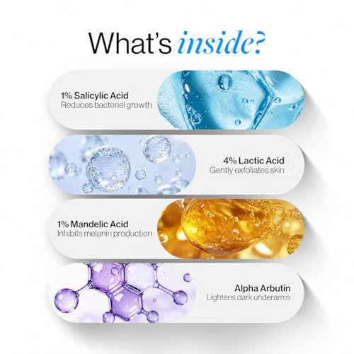 Image of Be Bodywise 6% AHA BHA Underarm Roll On 75ml | 4% Lactic Acid, 1% Mandelic Acid, 1% Salicylic Acid | Controls Odour & Reduces Pigmentation for even tone skin | 0% Alcohol & 0% Aluminium | Aqua Fragrance