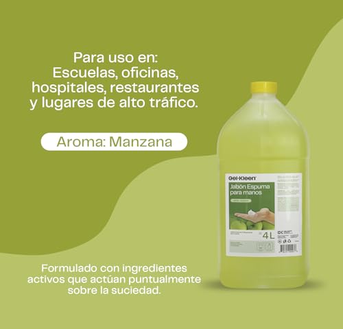 Antisépticos, Personal Care Appliances Imagen adicional