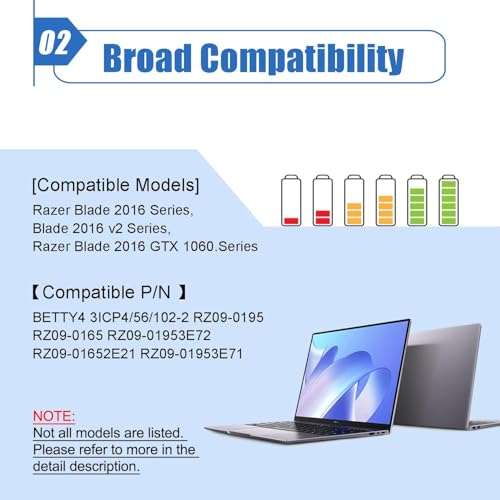 Image of BETTY4 Laptop Battery Replacement for Razer Blade 2016 14 inch V2 Series Notebook 3ICP4 /56 /102-2 RZ09-0195 RZ09-0165 RZ09-01953E72 RZ09-01952E72 RZ09-01652E21 RZ09-01953W52 11.4V 70Wh