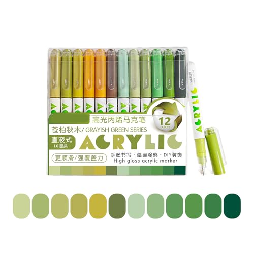 12 s[XFANt̃}[J[yԎgp݌AN}[J[