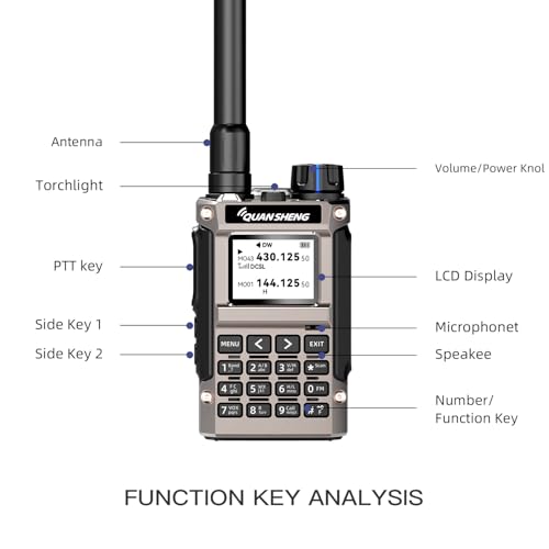 QUANSHENG UV-K1(8) Walkie-Talkie Handheld Ham Radio, Air Band Receive 50-600MHz, Wireless Copy, One Key Frequency Match, Type-C Charging, NOAA Weather, 200 Kanäle, VOX, tragbares Zwei-Wege-Radio