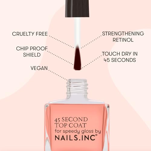 Nails Inc. 45 Second With Retinol Top Coat Unghie 14 Ml - 3