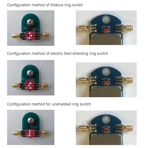 Kit de Antena de Loop Ativo, Loop Pequeno de 9-12V 50K-500MHz 17dB Banda Completa de Banda Larga de