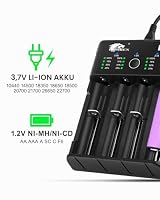 IMREN 18650 Ladegerät, Universal Akku Ladegerät mit 4 Slots, 2A Schnelles USB-C Batterieladegerät für 3,7V Li-Ion Akku 18350 14500 14650 17500 18700 20700 21700 22650 26650 1,2V NI-MH/NI-Cd AA AAA C – Ansicht 2
