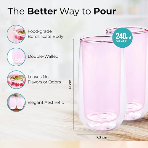 Image of The Better Home Zest Series Coloured Double Wall Glass Cup (2Pcs - 240ml) | Water Cup Set | Tea Cups | Drinking Glass (Pink)