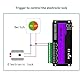 4G-SMS-Alarm-Controller, Mobiltelefon-Zugangscontroller mit 4 Kanälen, 4G-Netzwerk, SMS-Stromausfallalarm, APP-WEB-Temperatur-Feuchtigkeits-Verknüpfung