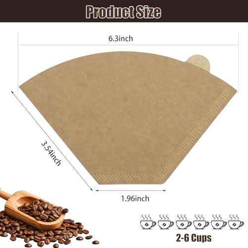 Prudiut 9526K 200 Count Coffee Filter #2 thumb #1