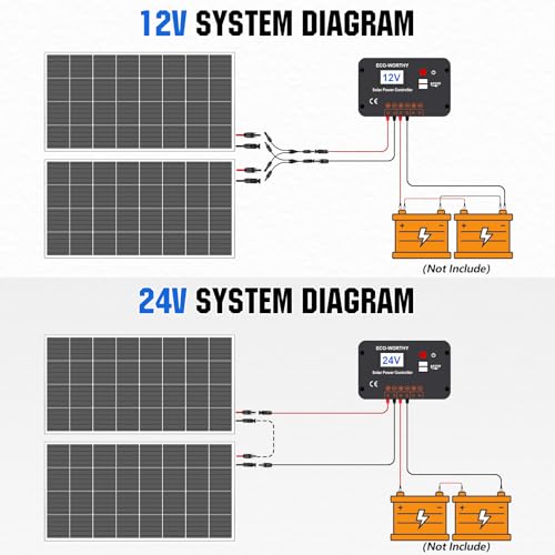 ECO-WORTHY 200 Watts 12 Volt/24 Volt Solar Panel Kit with High Efficiency Monocrystalline Solar Panel and 30A PWM Charge Controller for RV, Camper, Vehicle, Caravan and Other Off Grid Applications