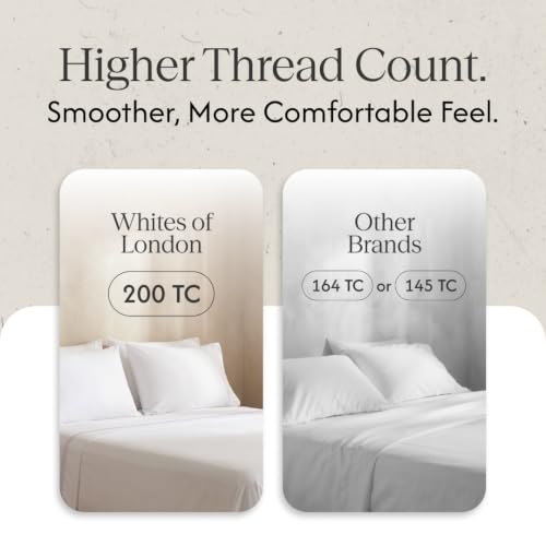 Image of Bedsheet Set | GOTS Certified 100% Organic Cotton Percale | 200 TC | Breathable & Skin-Friendly (Single, Greystone On White)