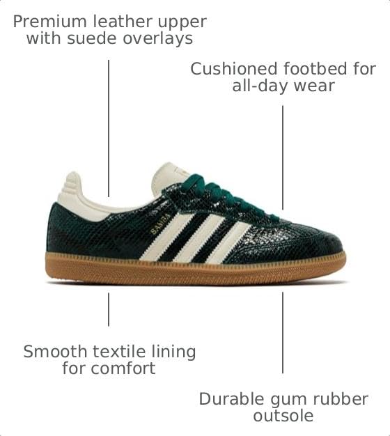 Image of adidas Originals Samba OG Women's Sneakers