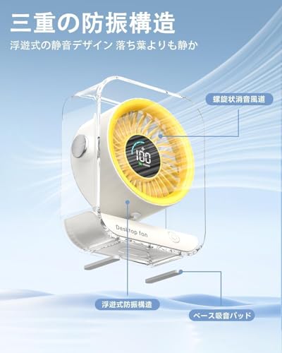 ViSSKO 卓上扇風機 ZH28 の商品画像 3