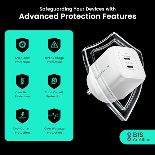 Image of Hammer 45W GaN Superfast Charger | Dual USB-C PD & PPS | 2 Years Warranty | Compatible with iPhone 17-12, MacBook, iPad, Samsung | FCC /CE Certified (No Cable)