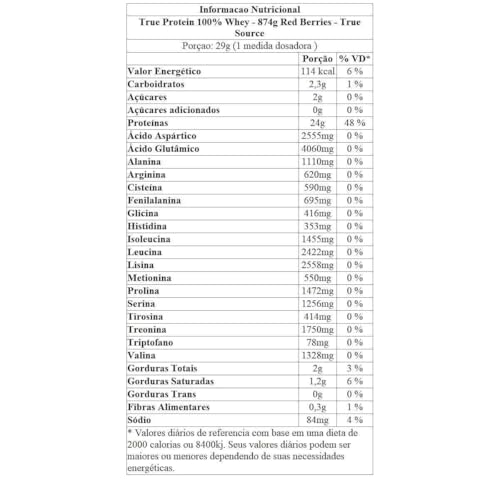 True Protein (874g) - Concentrado e Isolado, Red Berries, True Source