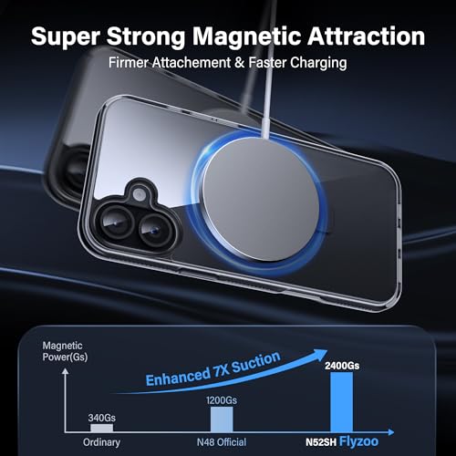 Coque iPhone 16 MagSafe transparente et noire antichoc avec support invisible - 2