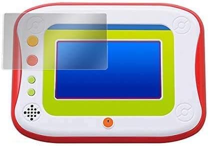 Amazon Co Jp ポケットモンスター ポケモンパッド ピカッとアカデミー 用 日本製 目に優しい ブルーライトカット液晶保護フィルム Overlay Eye Protector Oepokemonacademy 12 家電 カメラ