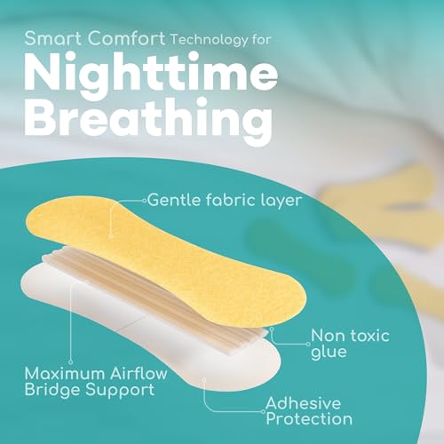 Medi Grade Nasal Strips, 50 Pack - Skin Tone - Single Use Nasal Dilator Strips, Opens Nasal Passages for Easier Nighttime Breathing - Helps Reduce Snoring - Nose Strips for Breathing, Breathable