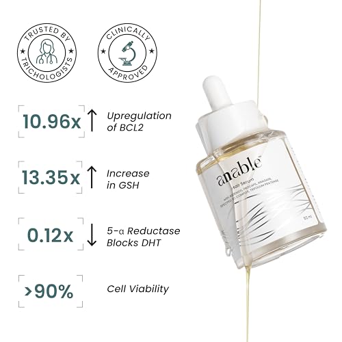 Image of Anable Hair Regrowth Serum- 3% Redensyl, 3% Procapil, 2% Anagain | Hair re-growth & hairfall control serum for man & woman| Clinically tested and safe