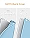 DTTO for iPad 6th Generation Case 9.7 Inch 2018, Smart Slim Lightweight Stand with Soft TPU Back Cover for iPad 5th Generation 9.7
