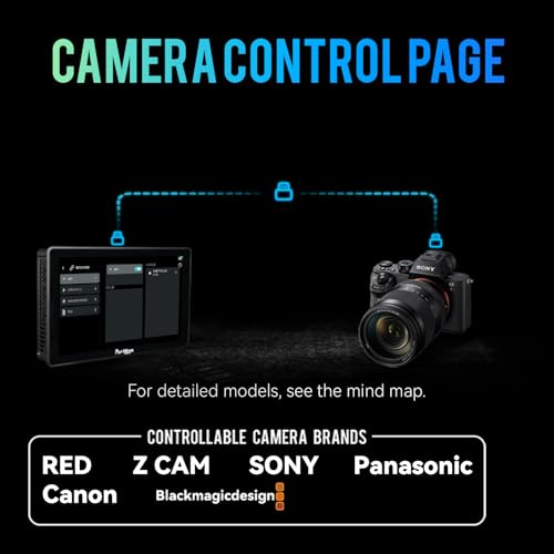 Portkeys BM5 IV 5.5" 2000nit Camera Field Monitor Control for RED Komodo V-Raptor/X, FX3/FX30/ZV-E10/A7MIV/A6300/A6400/A9II/A7SII/A7CII/ILX-LR1/FS7/FX6/FX9/PXW-Z200, BS1H/BGH1/G9, R5/R6/C200/C700, etc by Portkeys - Image 5