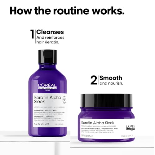 Image of L'Oreal Professionnel Keratin Alpha Sleek Shampoo 300ml & Hair Mask 250ml | Frizz Control, Smoothness & 84% Less Frizz | Validated on Indian Hair