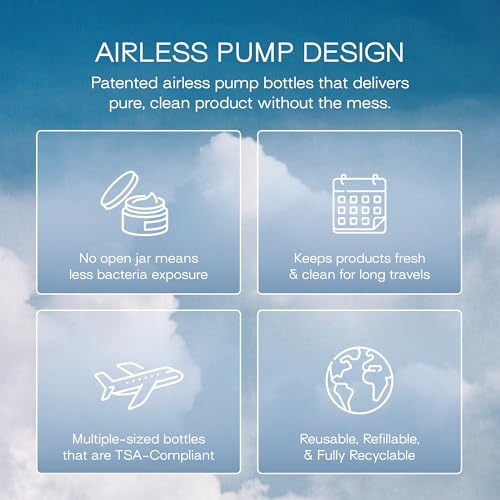Image of RIES Essential Refillable Toiletry Travel Bottles Airless Pump Set | TSA Approved, Leak Proof Airless Pump, BPA Free Recycled Plastic, 5 Piece Sand Color Set, Dishwasher Safe