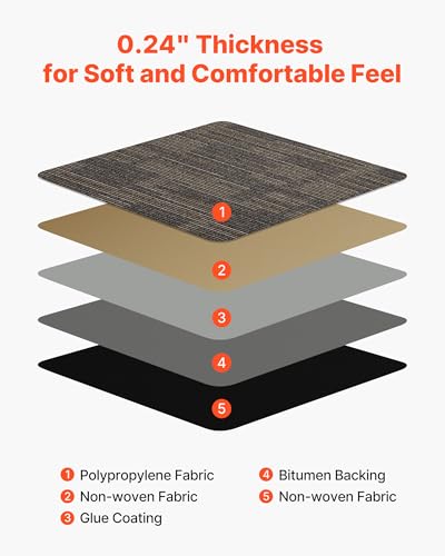 Image of VEVOR Carpet Tiles Reusable 24x24 inch, 24 PCS Modular Carpet Square Rug, Commercial Floor Soft Padded for Seamless Cover 96sq.ft, Easy DIY for Living Room Bedroom Office Indoor,Gray & Brown