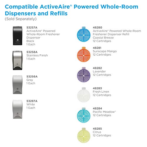 Georgia-Pacific Activeaire Powered Whole-Room Air Freshener Dispenser By Gp Pro (Georgia-Pacific); Stainless Steel; 53258A; 4.090" W X 3.610" D X 6.820" H #TOP6