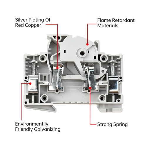 Fusible RT18 RT14-18 32A pour éviter les surcharges de machine 500V