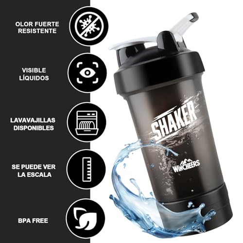 Proteínas, Imagen adicional