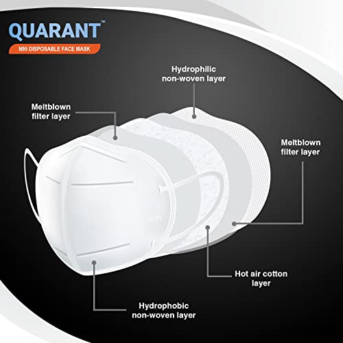 Image of QUARANT N95 Anti Pollution Face Mask with Nose Clip, ISO Certified, FFP2 Masks with 5 Layer Protection (White) for Unisex