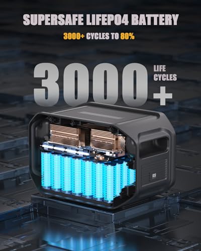 VTOMAN FlashSpeed 1000 Portable Power Station UPS LiFePO4 Battery Generator, 70Min Fully Charged, 1000W(Peak 2000W) Solar Generator, 14 Output Ports for Vehicle Emergency, Road Trip, Outdoor Camping - Image 5